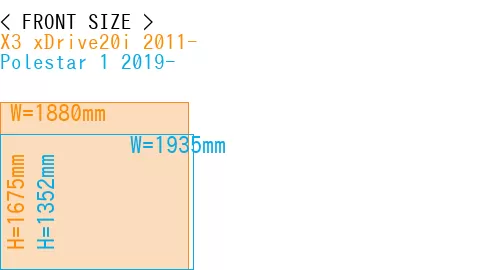 #X3 xDrive20i 2011- + Polestar 1 2019-